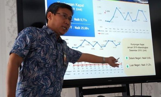 Kepala Badan Pusat Statistik (BPS) Sulawesi Utara Ateng Hartono