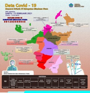 Data covid pemkab Minut 13 Februari 2021. Sumber: Dinas Kesehatan
