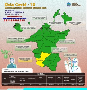 Sumber: Dinas Kesehatan 5 Mei 2021