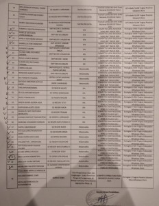 Lampiran 2 siswa/I berprestasi tahun 2021