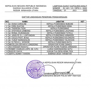 Lampiran penerima Penghargaan